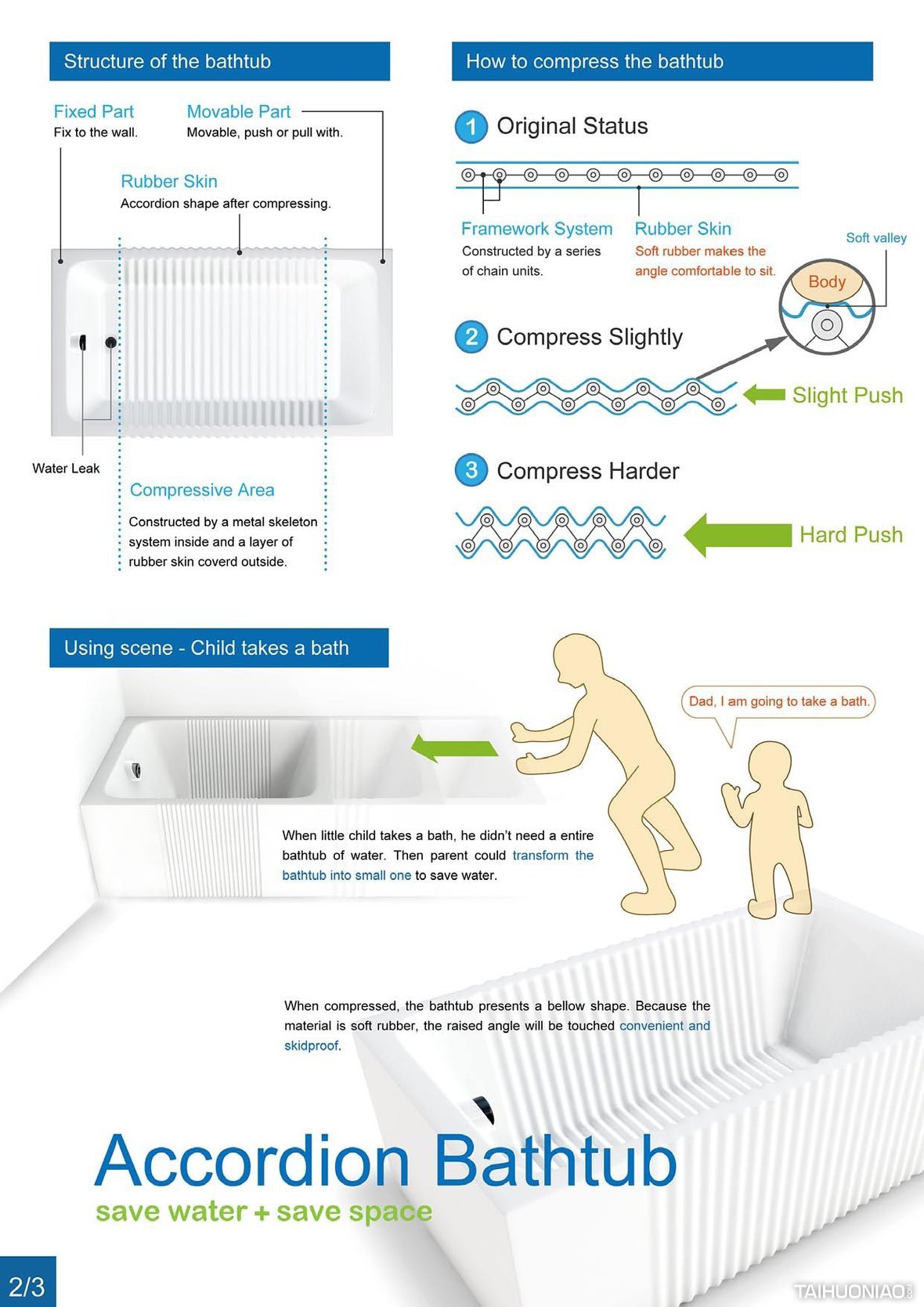 accordion bathtub