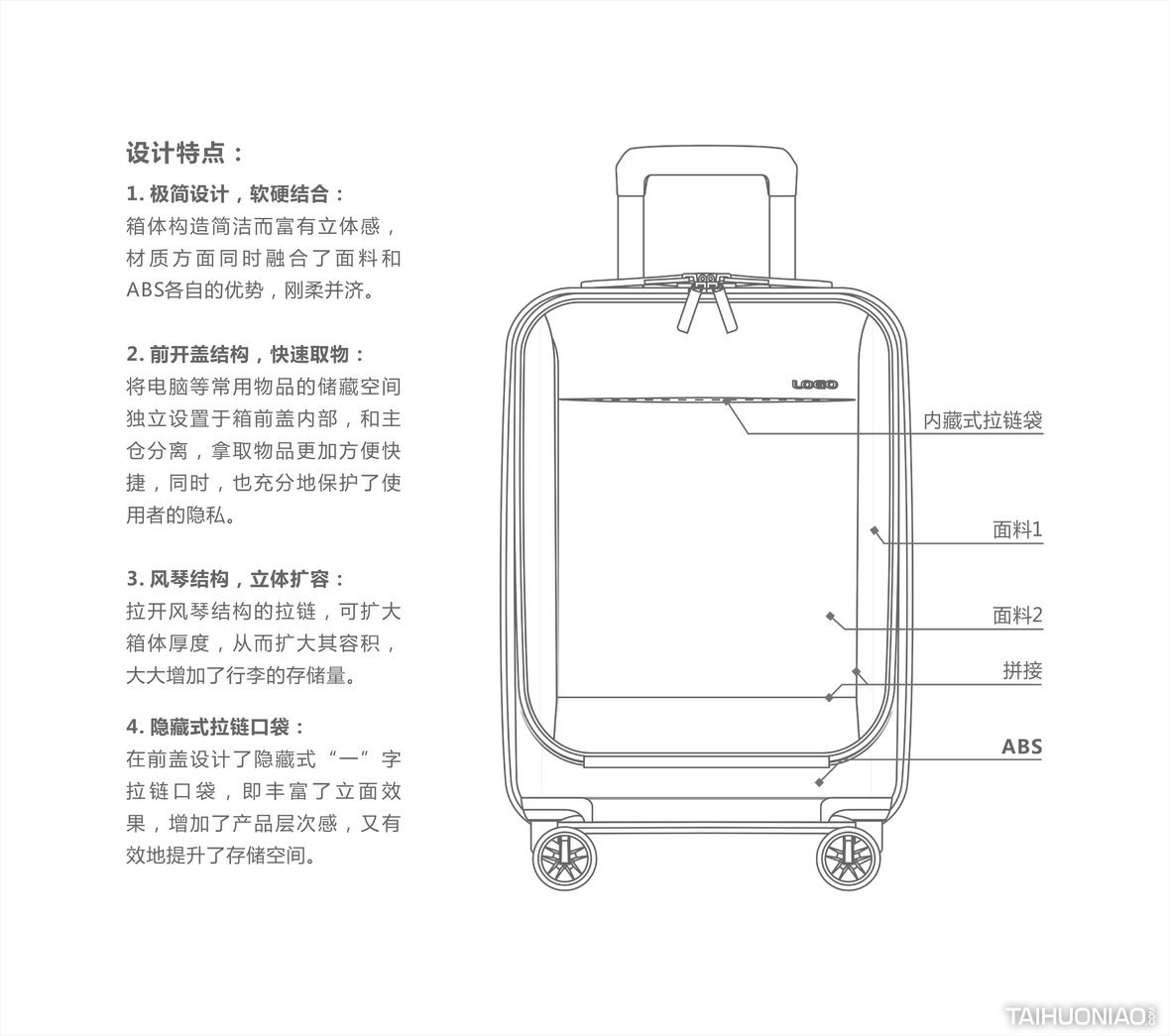 软硬结合快开盖简约行李箱