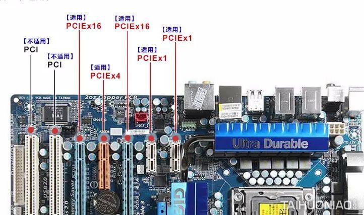 至于连接的话,早期曾经出现过mini-pcie连接,这个本质就是pci-e 1x的