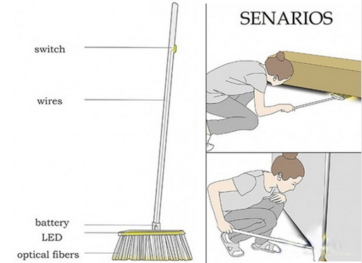 SENARIOS 智能扫把