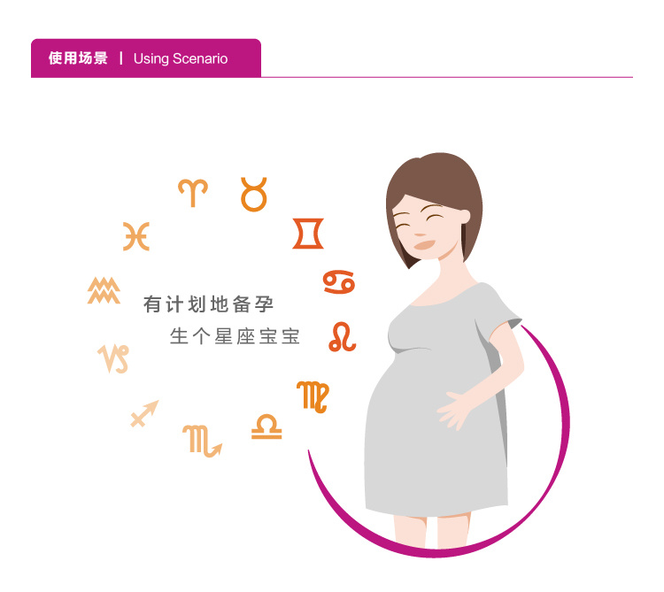 孕律 智能备孕基础体温计
