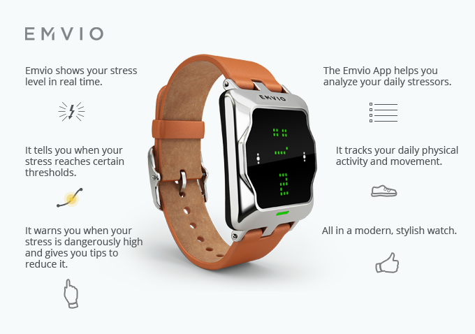 Emvio SmartWatch智能手表