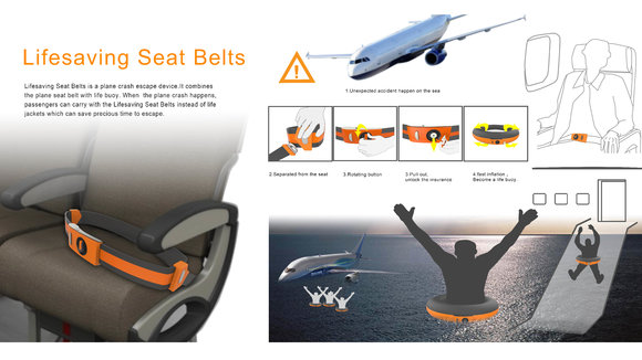 Lifesaving Seat Belts（航空救生安全带）