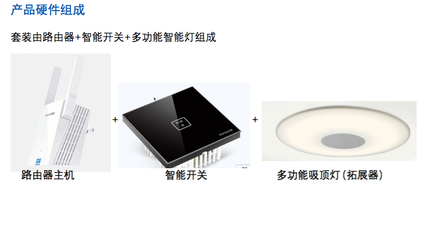 智能灯电力猫