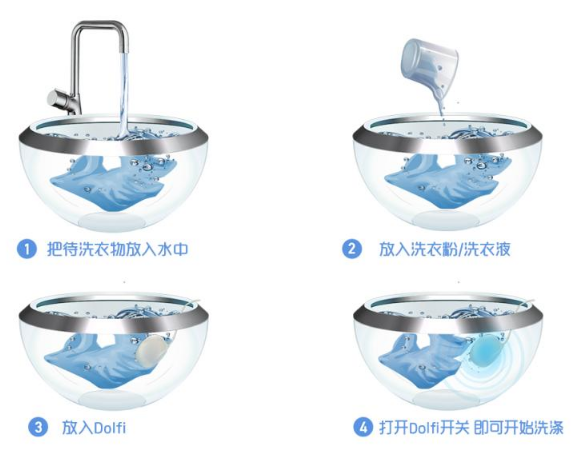 超声波洗衣机
