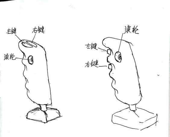 新概念鼠标