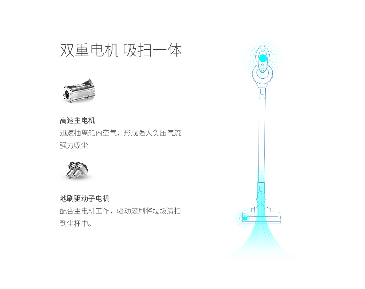 洒哇地咔（SWDK）K380双电机吸尘器