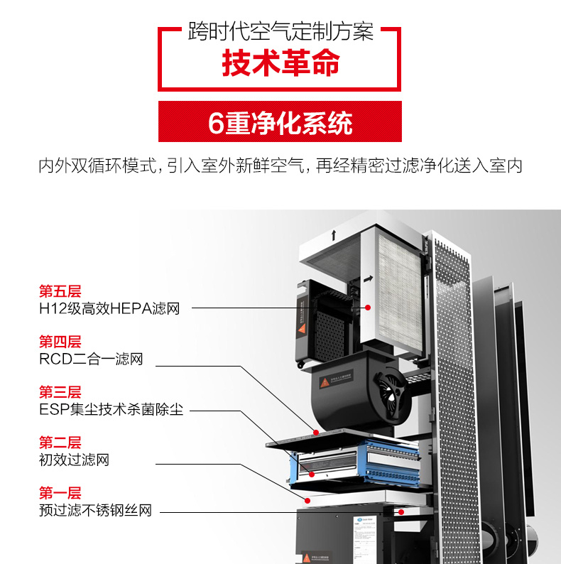  造梦者DM-F1160-IMP 新风系统