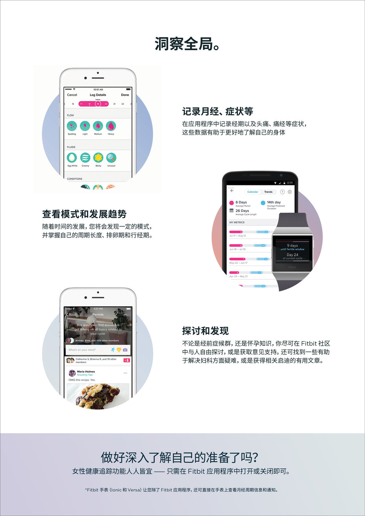 Fitbit 智能手表 Versa