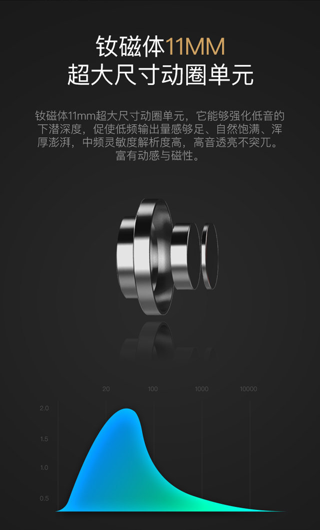 JEET 蓝牙耳机W1