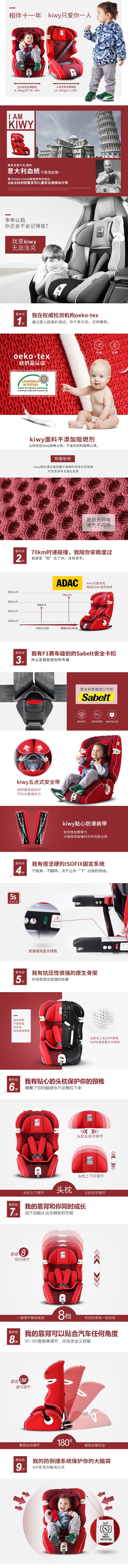 kiwy 无敌浩克儿童安全座椅