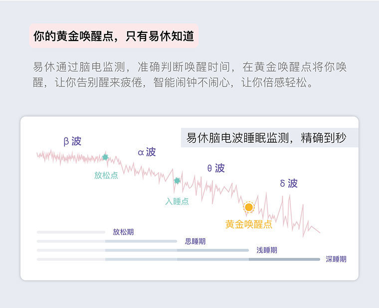 易休 light·黄金小睡助手 为你带来黄金小睡