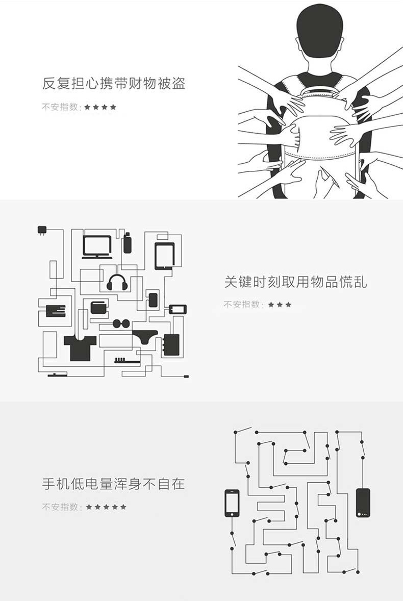 clickpack立体防盗背包