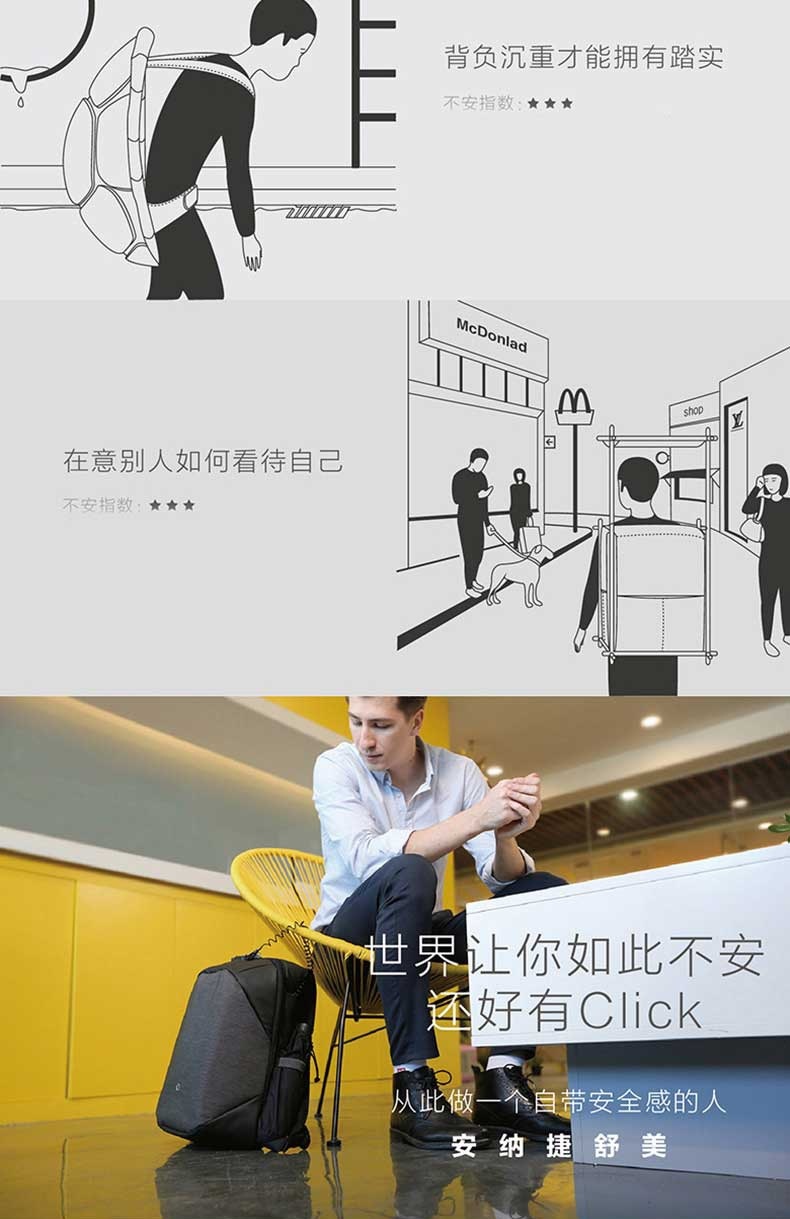 clickpack立体防盗背包