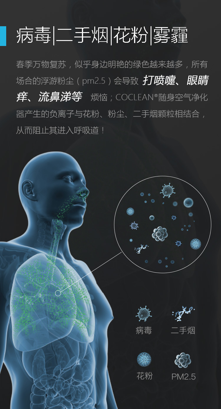 COCLEAN随身空气净化器独立版