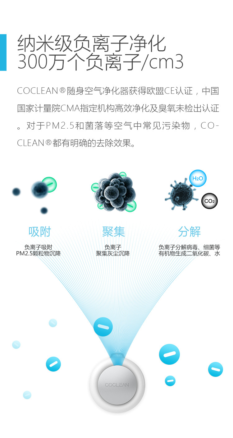 COCLEAN随身空气净化器独立版