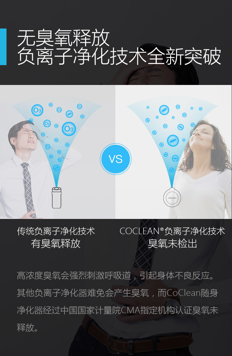 COCLEAN随身空气净化器独立版