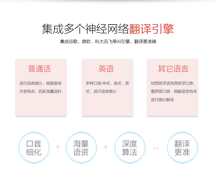  飚王（SSK）Hello翻译机