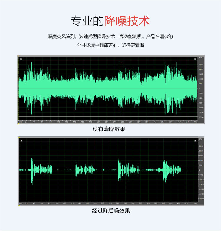  飚王（SSK）Hello翻译机