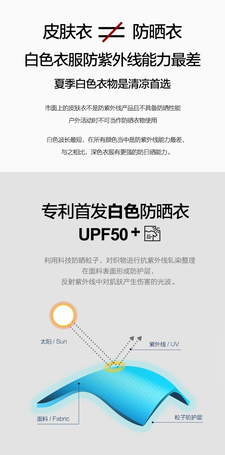 风谜FOOXMET防晒衣