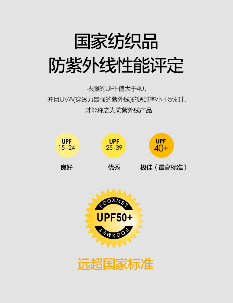 风谜FOOXMET防晒衣