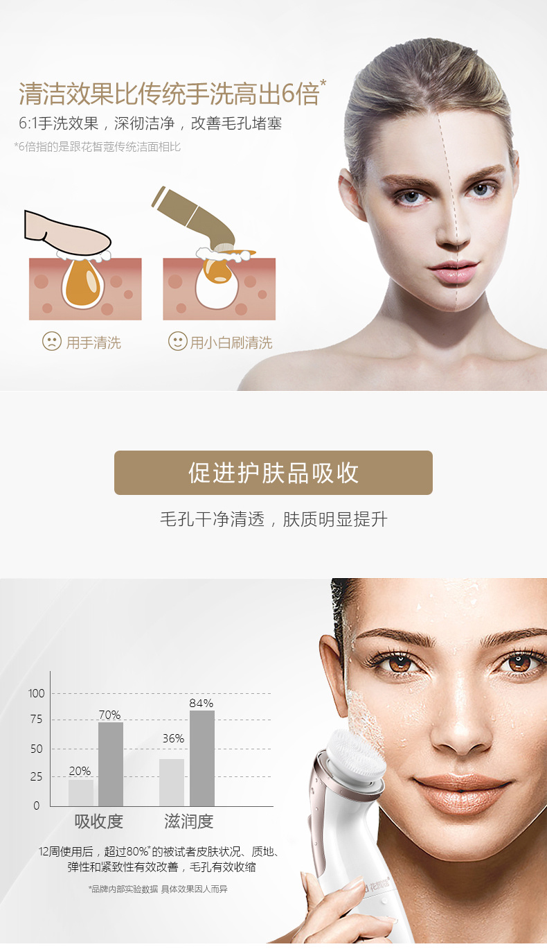 花皙蔻小白刷