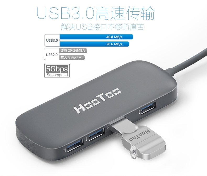 互途（HooToo） usb分线器