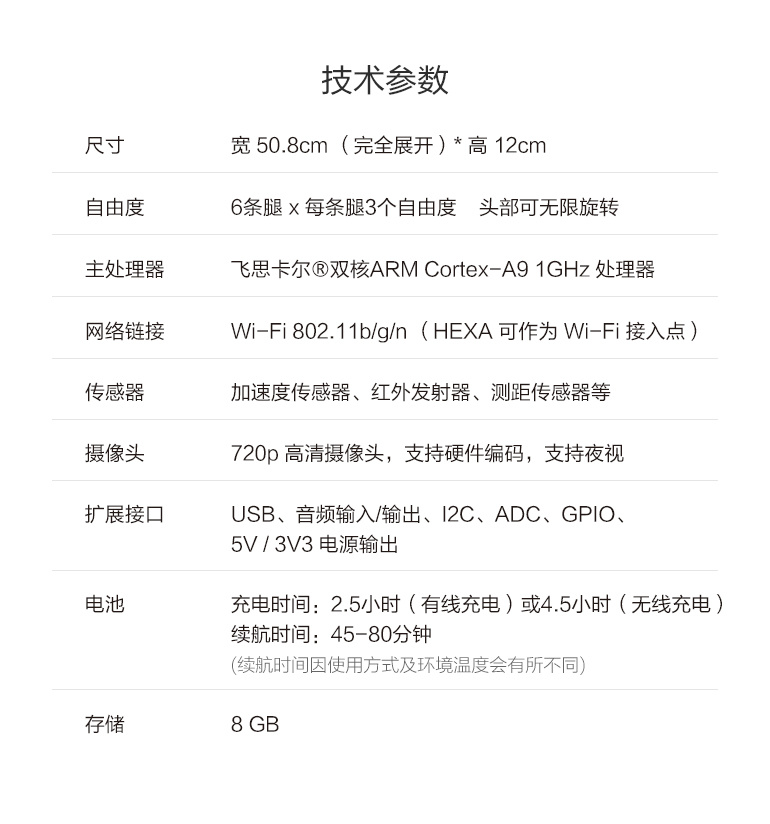 HEXA全地形可编程机器人