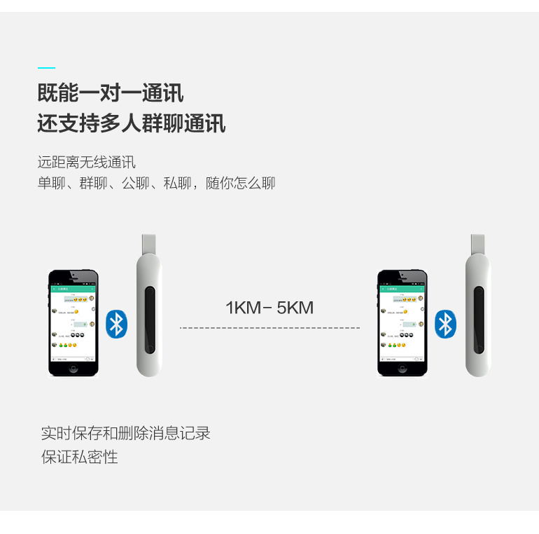 心路雷达对讲机
