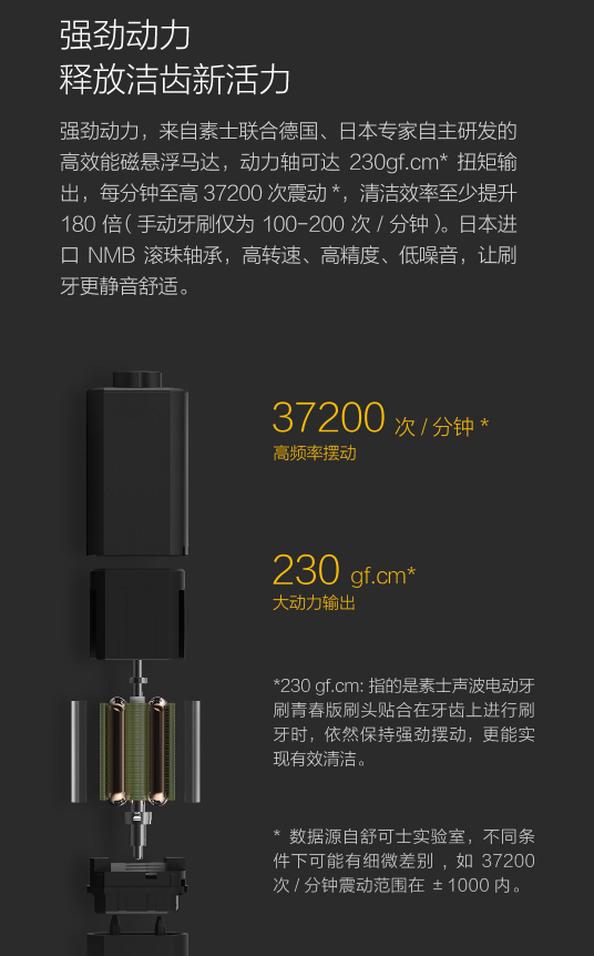 素士X1青春版电动牙刷