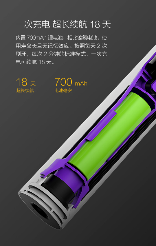 素士X1青春版电动牙刷