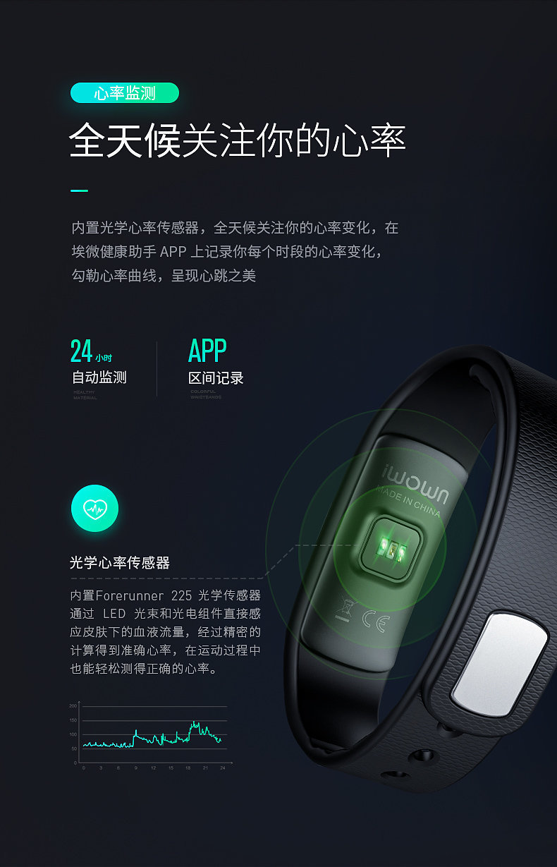 埃微 i6-HR心率手环