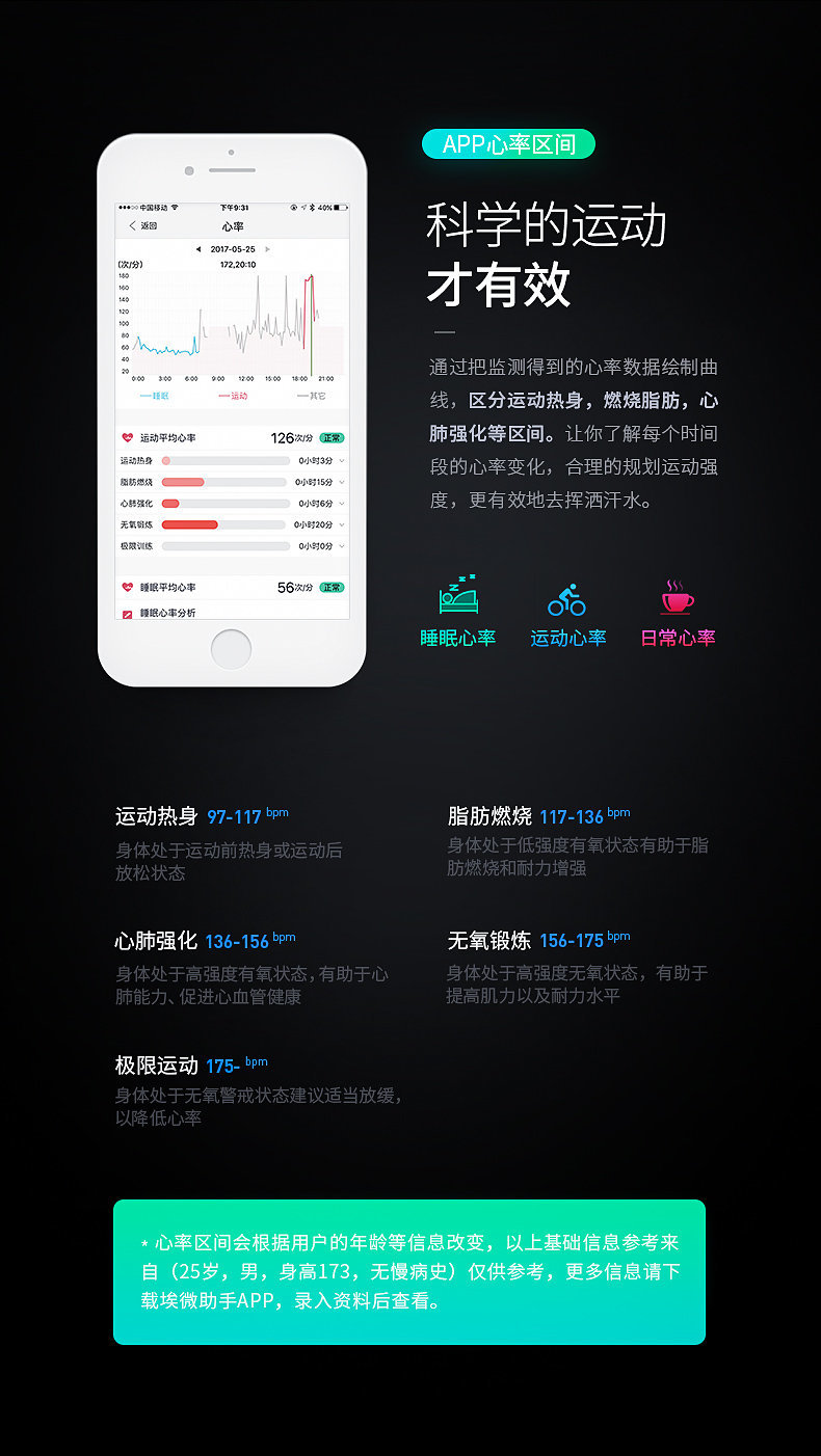 埃微 i6-HR心率手环