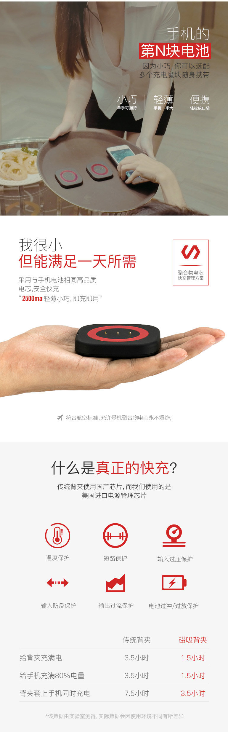 BK20 多功能充电神器