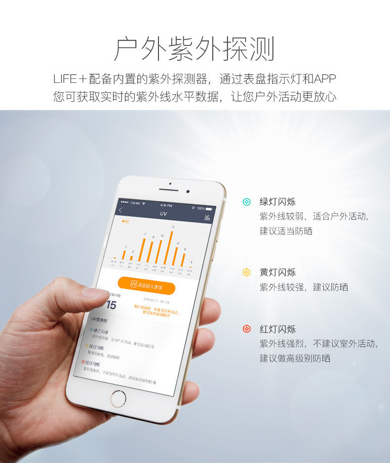 NOERDEN LIFE+智能手表