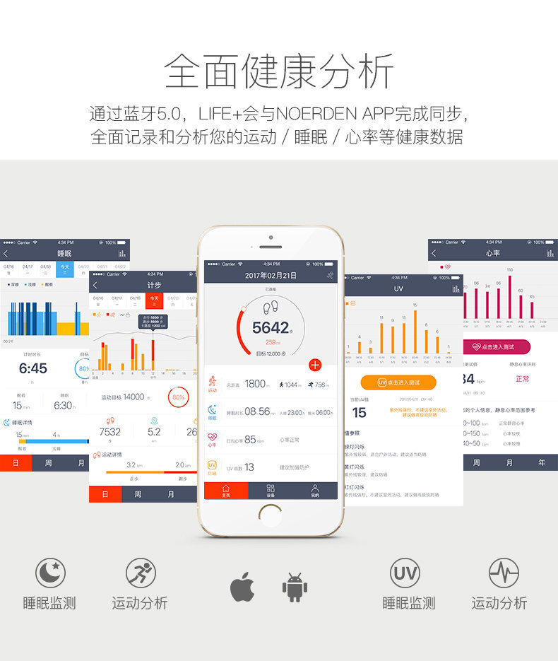 NOERDEN LIFE+智能手表