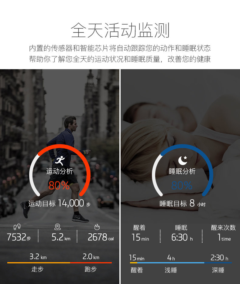 NOERDEN LIFE+智能手表