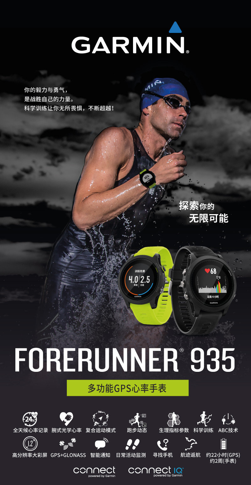 GARMIN FORERUNNER 935