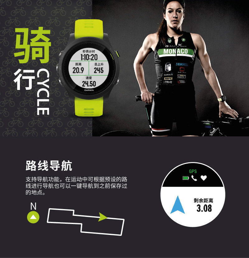 GARMIN FORERUNNER 935