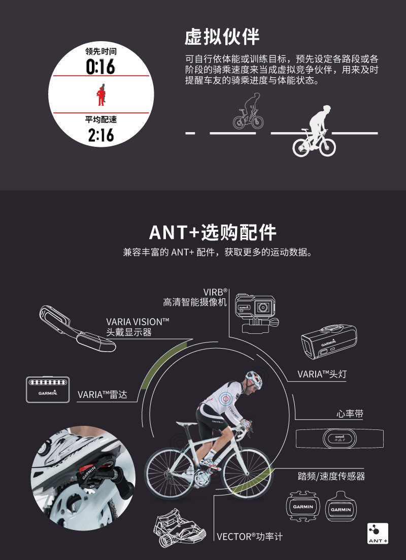 GARMIN FORERUNNER 935