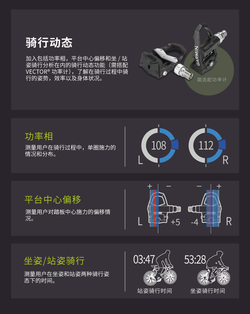 GARMIN FORERUNNER 935