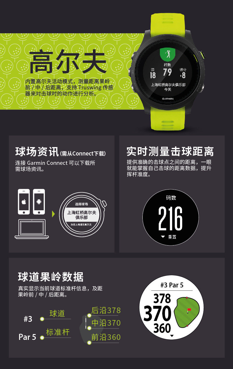 GARMIN FORERUNNER 935