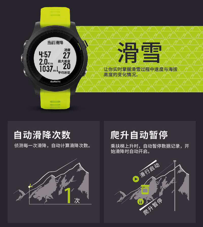 GARMIN FORERUNNER 935