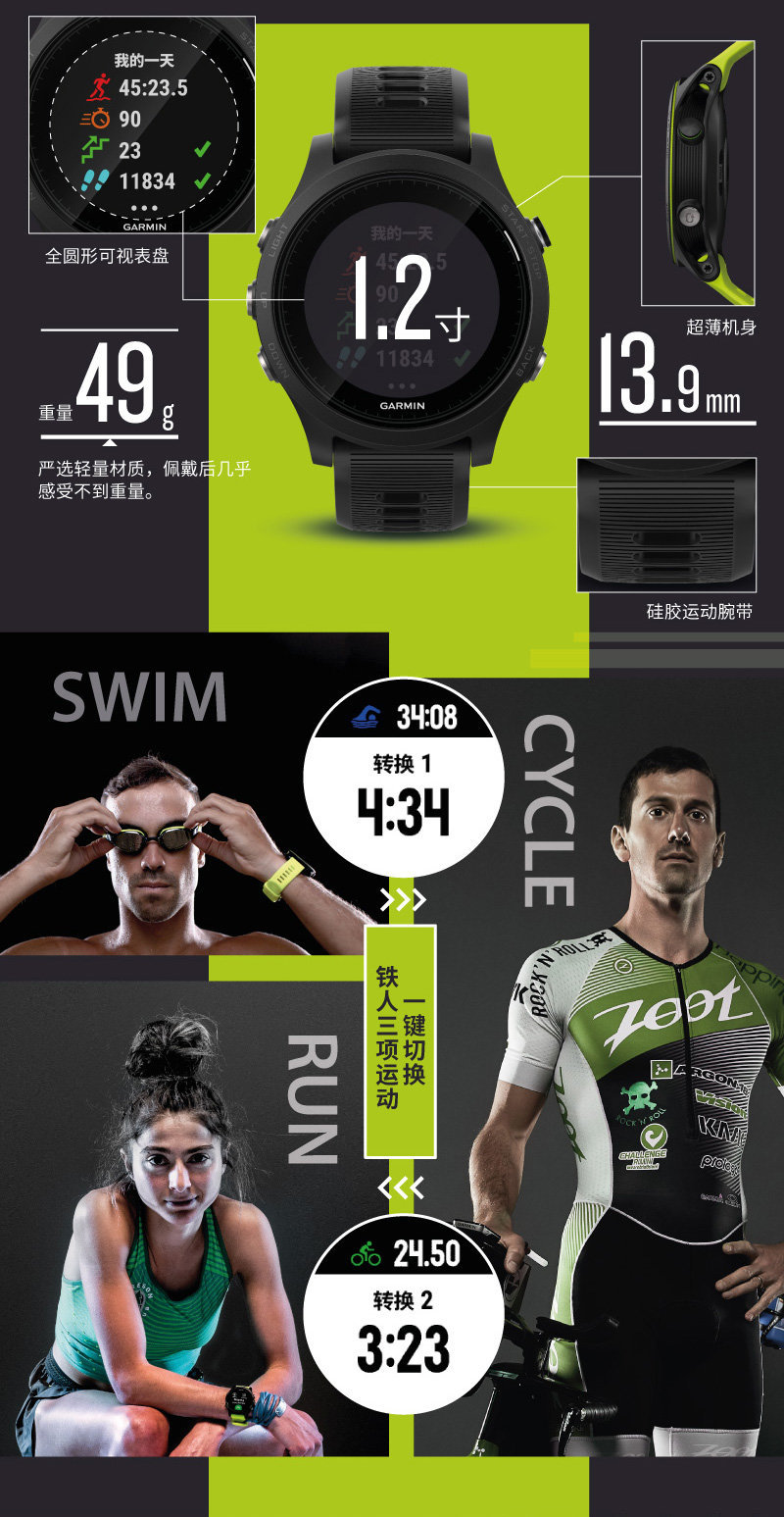 GARMIN FORERUNNER 935