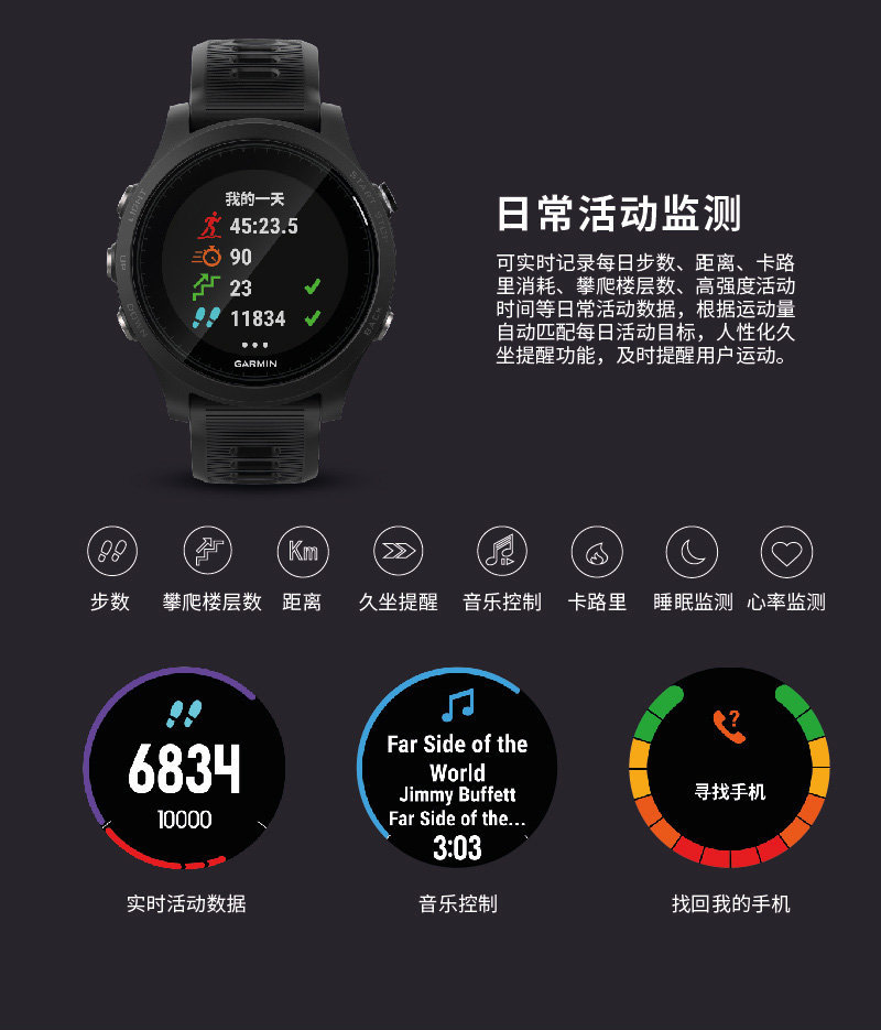 GARMIN FORERUNNER 935