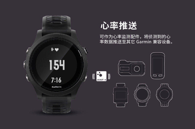 GARMIN FORERUNNER 935