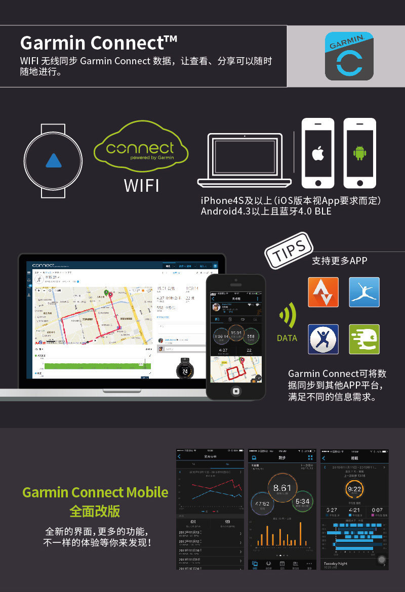GARMIN FORERUNNER 935