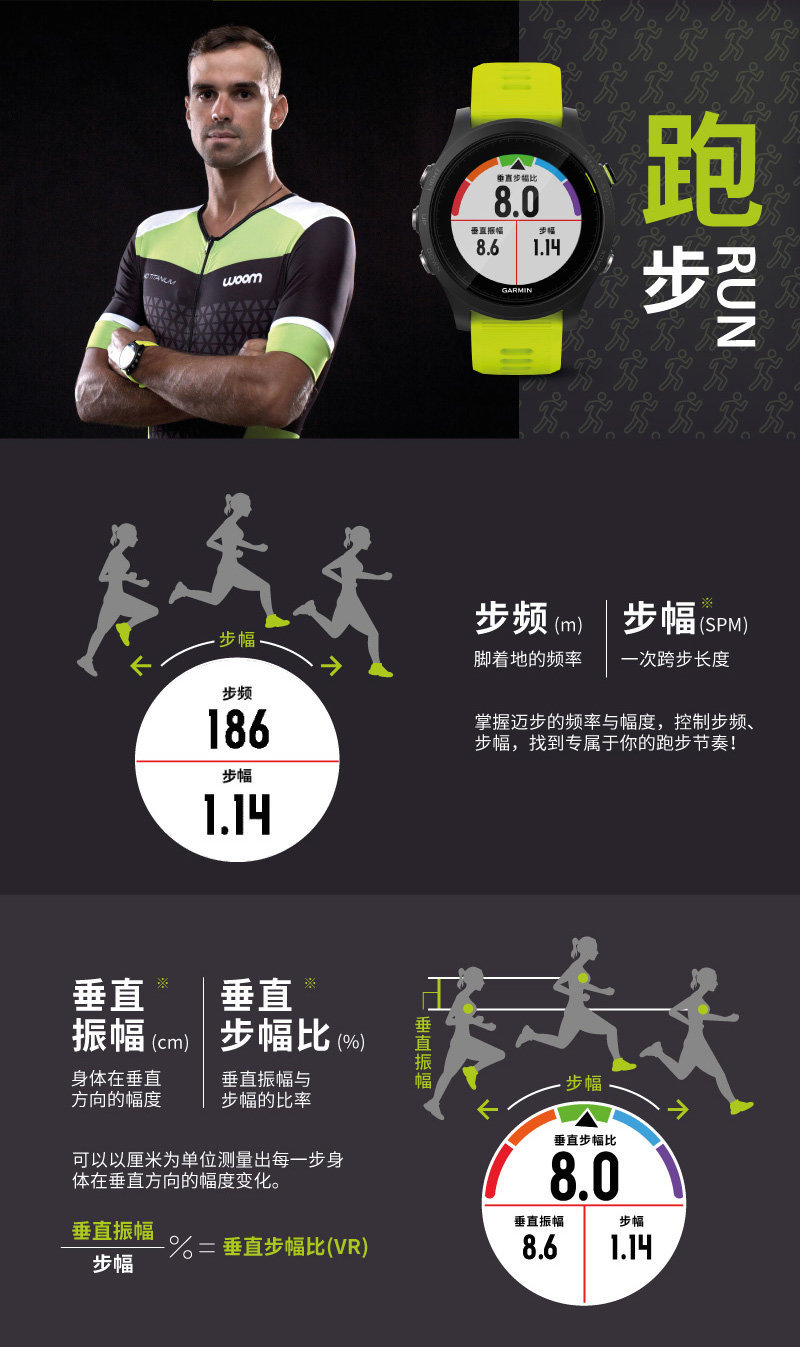 GARMIN FORERUNNER 935