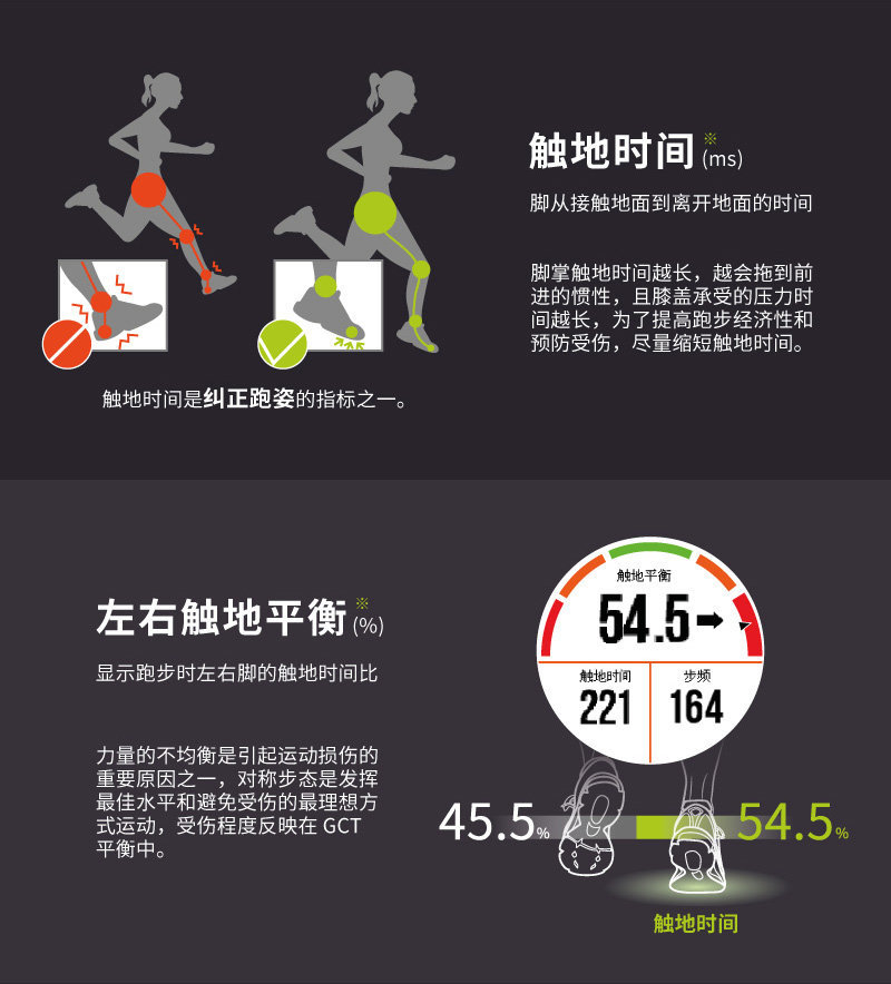 GARMIN FORERUNNER 935