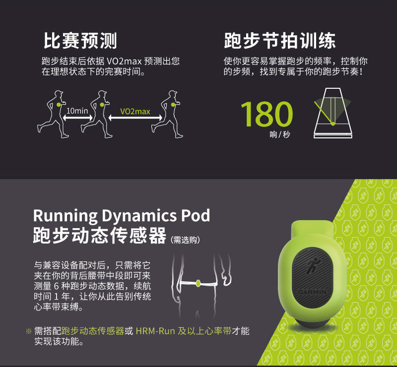 GARMIN FORERUNNER 935